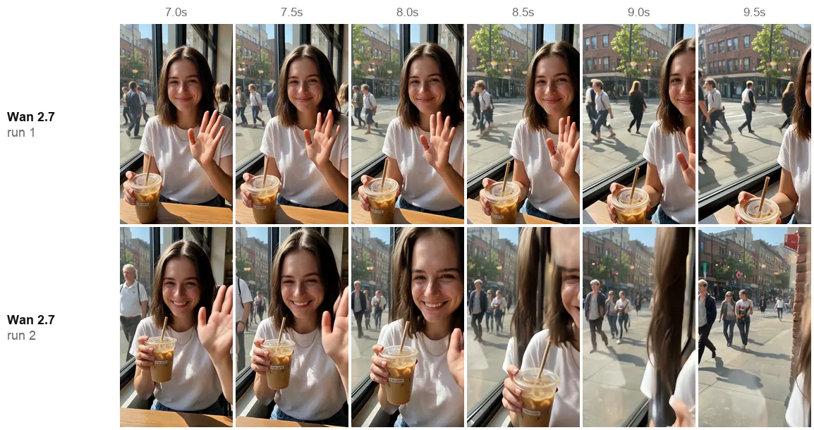 Wan 2.7 runs 1 and 2 from 7 to 9.5 seconds: the camera drifts to the window and ends on the street without the woman